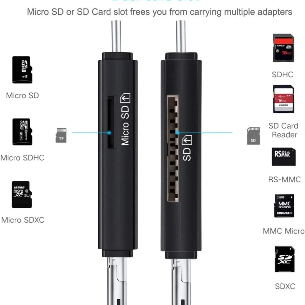 COCOCKA SD Card Reader, 3 in 1 USB-C USB-A Micro USB Camera Memory Card Reader